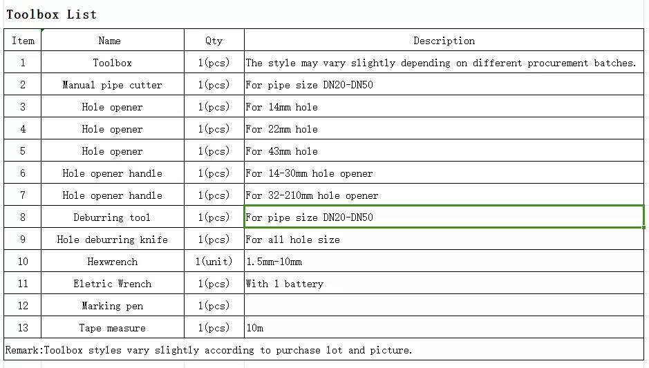 Aluminum-compressed-air-piping-Toolbox-list