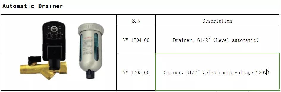 Liquid Level Automatic Drainer Description