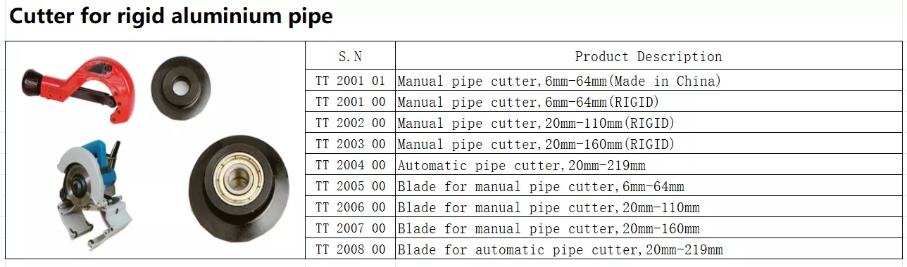 Manual pipe cutter Description